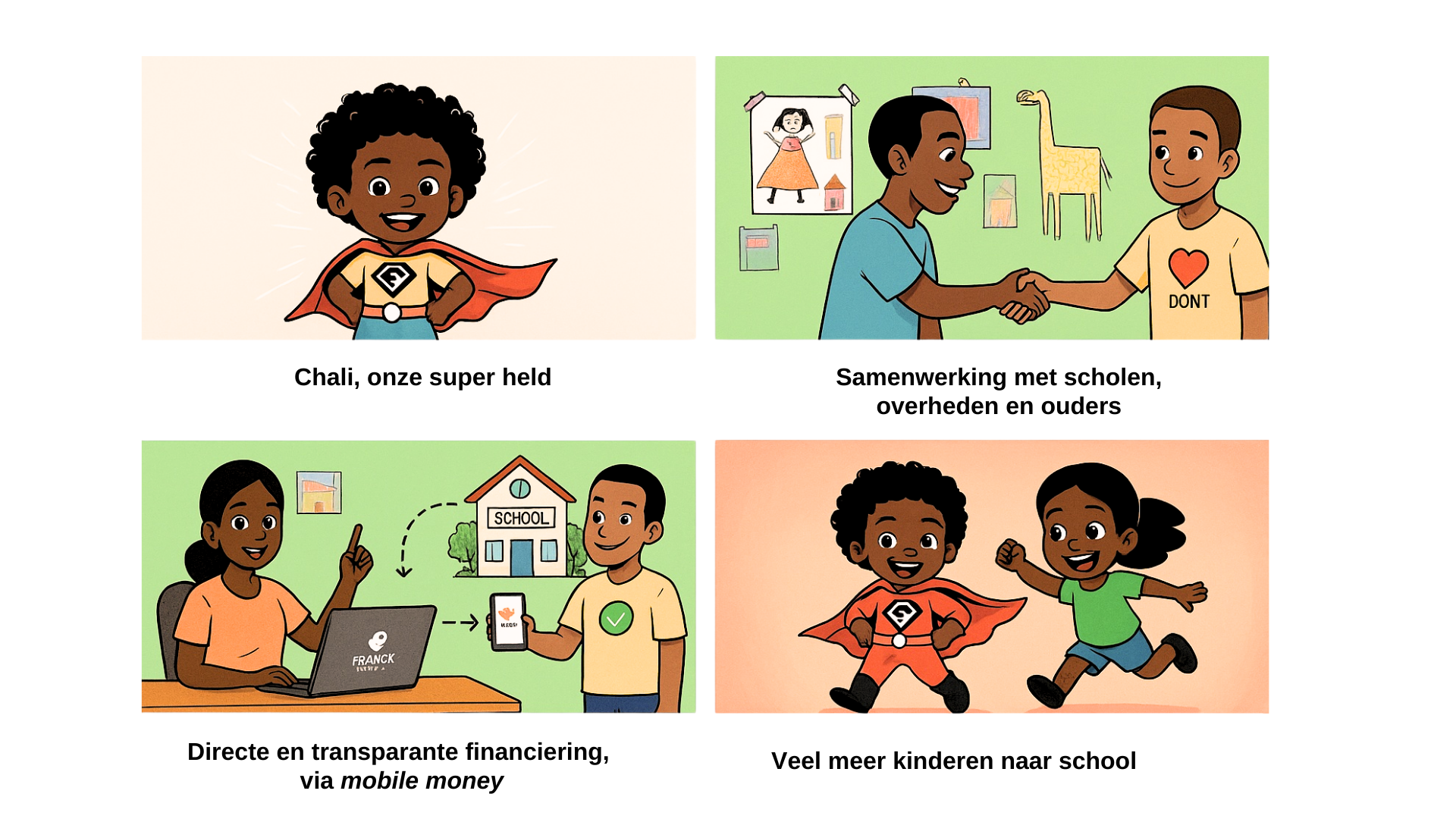 Theory of Change_Strip Theory of Change_Strip